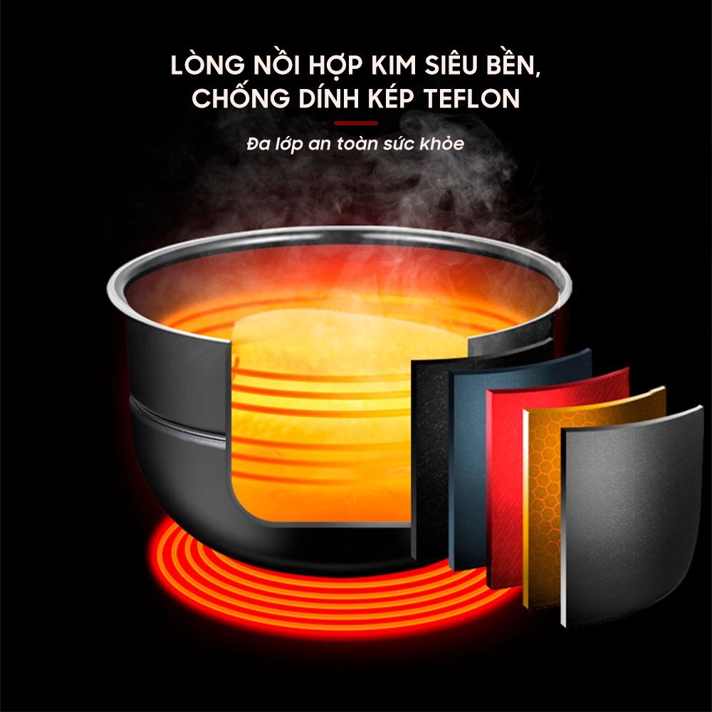 Nồi áp suất điện Sikma SKM169J, Dung tích 6L, Công suất 1000W, Bảo hành chính hãng